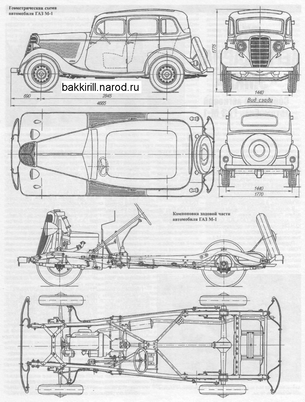 ГАЗ-М-1 (Эмка) - советский легковой автомобиль, серийно